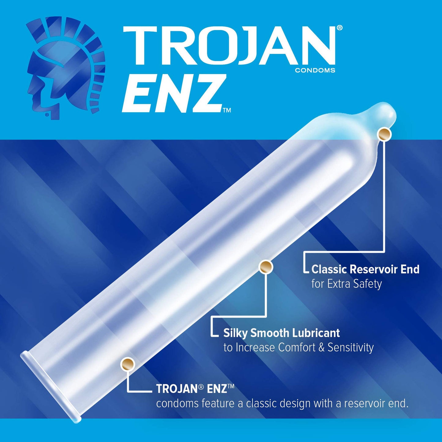 Trojan ENZ Armor Spermicidal Lubricated Condoms - 12 Count (Packaging May Vary)