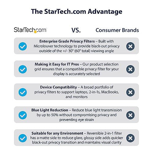 Monitor - Black Standard Privacy FIlter