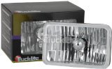 Truck-Lite 27010 Headlamp 4'' x 6'' Rectangular