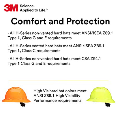 3M Hard Hat SecureFit H-800 Series Full Brim Style Safety Helmet with Uvicator Sensor, 4-Point Pressure Diffusion Ratchet Suspension, ANSI Z87.1