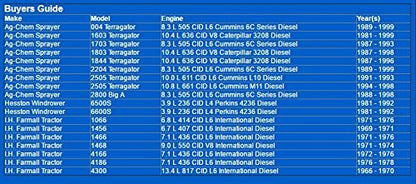 2562 Napa Gold Air Filter