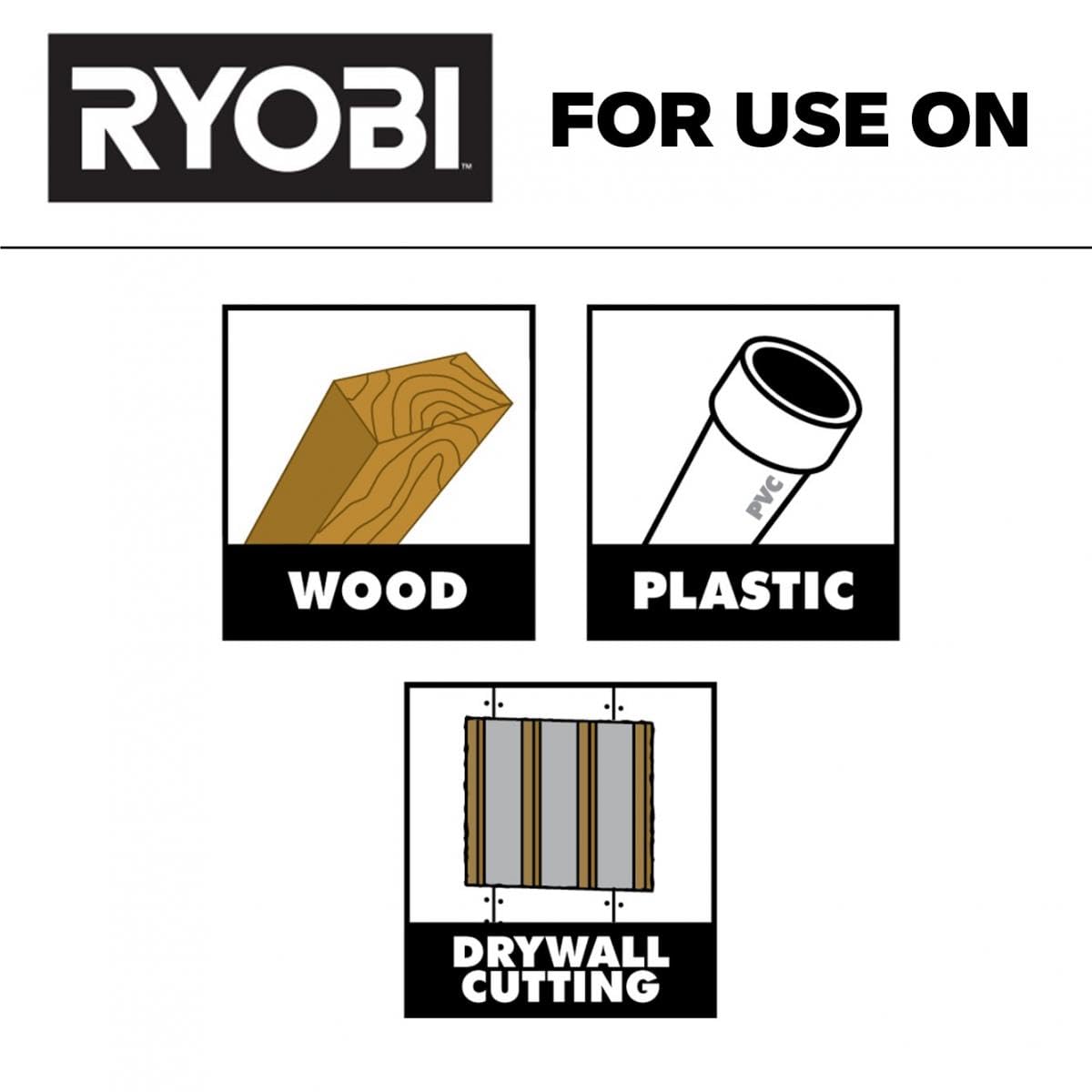 Ryobi 3 PC. Wood Plunge Blade Set