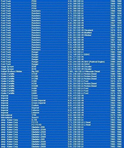 1515 Napa Gold Oil Filter Master Pack Of 12