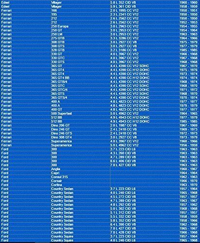 1515 Napa Gold Oil Filter Master Pack Of 12