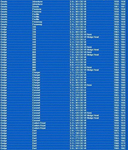 1515 Napa Gold Oil Filter Master Pack Of 12