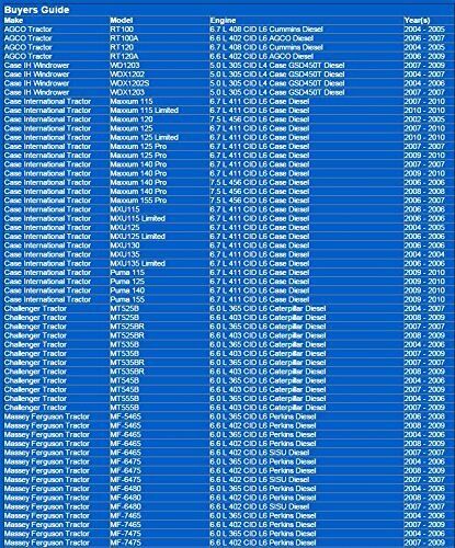 NAPA Gold 6766 Air Filter