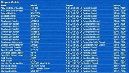NAPA Gold 3804 Fuel Filter