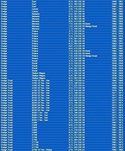 1515 Napa Gold Oil Filter Master Pack Of 12