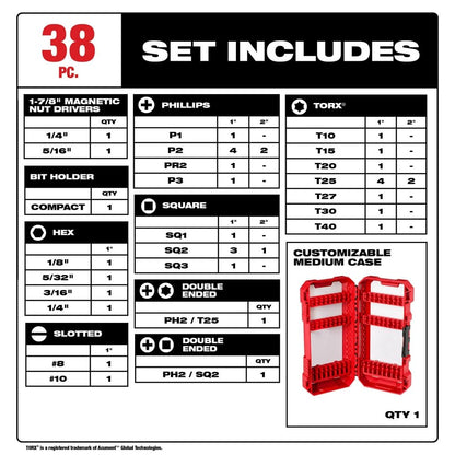 IMPACT DRVR BIT SET 38PC