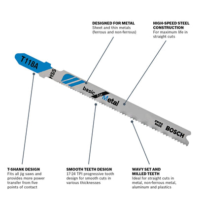 Bosch Jig Saw Blades