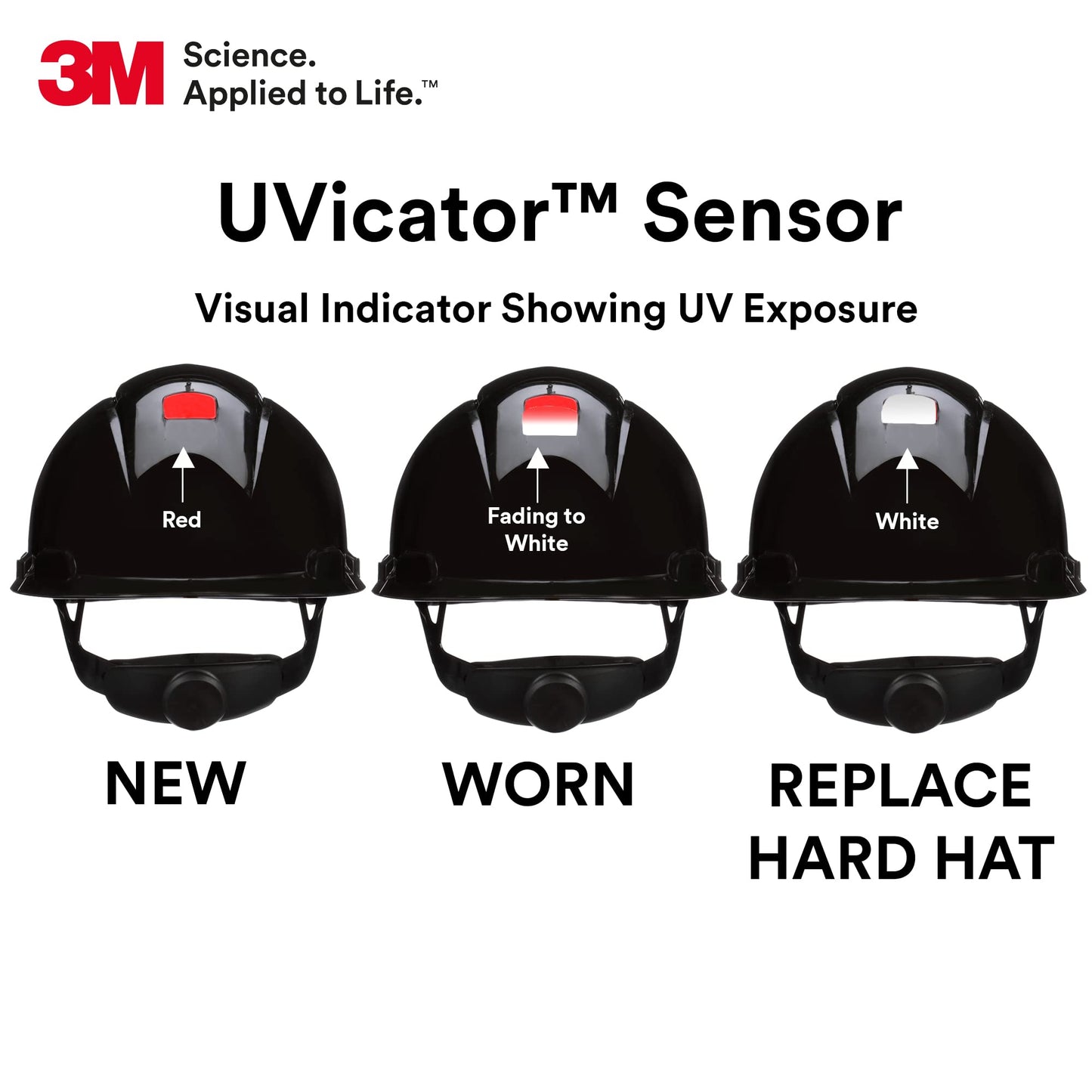 3M Hard Hat SecureFit H-700 Series Cap Style Safety Helmet with Uvicator Sensor, 4-Point Pressure Diffusion Ratchet Suspension