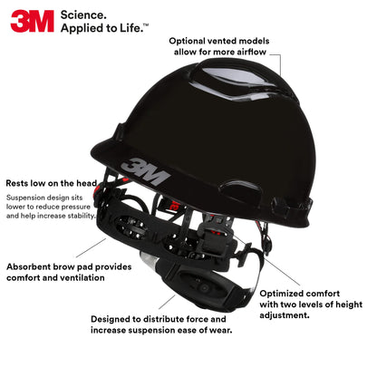 3M Hard Hat SecureFit H-700 Series Cap Style Safety Helmet with Uvicator Sensor, 4-Point Pressure Diffusion Ratchet Suspension