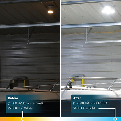 GT-Lite 15,000 Lumen LED 4-Panel Bulb E26 5K