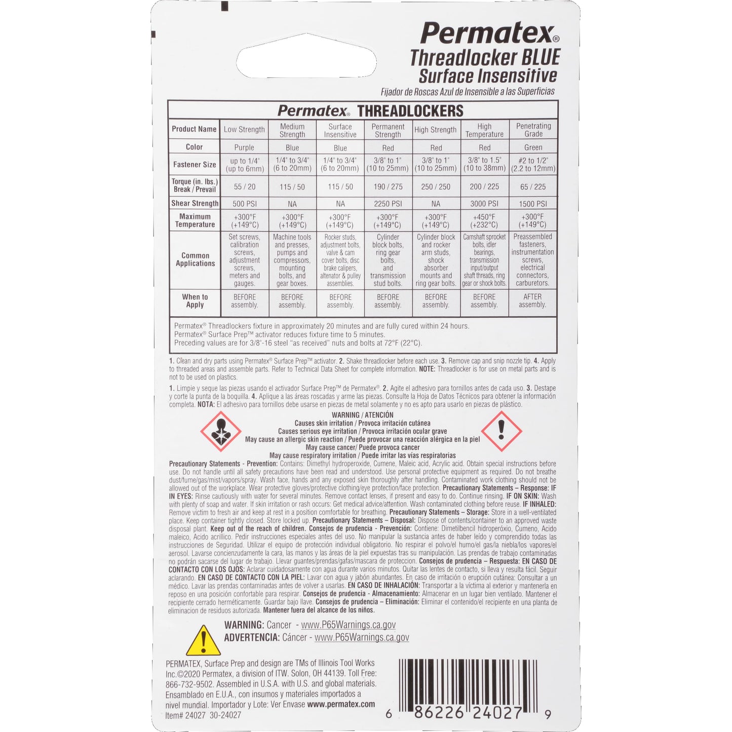 Permatex